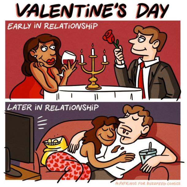 Funny Valentine’s Day Memes