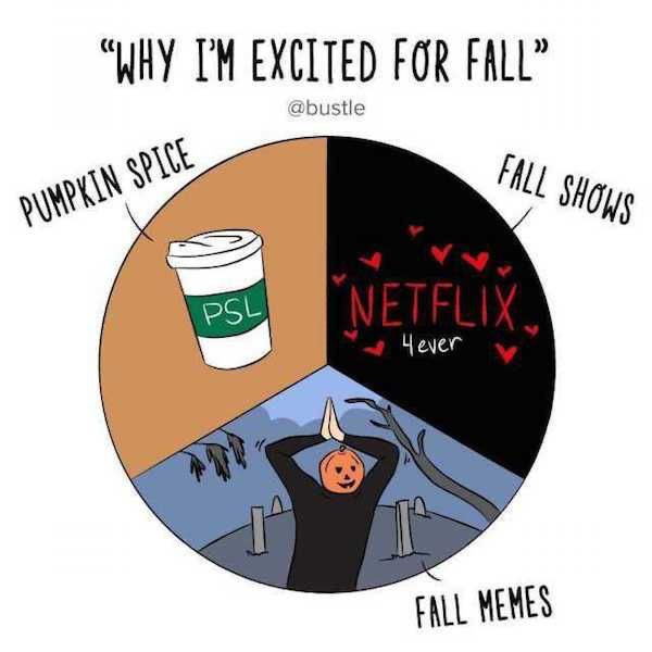 The Beginning of Fall Memes