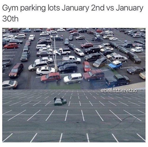 Funny Memes About Going to the Gym